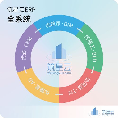 用3D VR AI服务舒适家 筑星云升级舒适家居智能体验