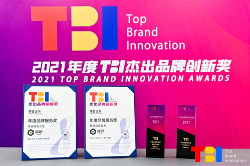 蜂群文化双项折桂 数字创意内容服务获TBI 2021杰出品牌创新大奖