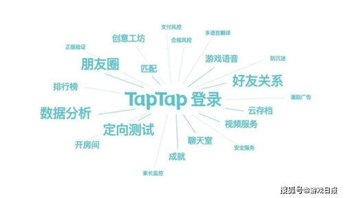 心动公司收购LeanCloud 携手Taptap重构游戏开发者服务生态